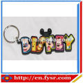 Fashion Boot Shaped Silicone keychain